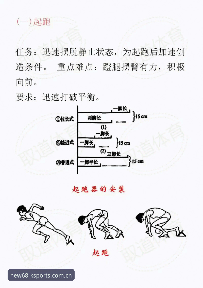 实战经验分享：K体育免费体验常见问题与解决技巧