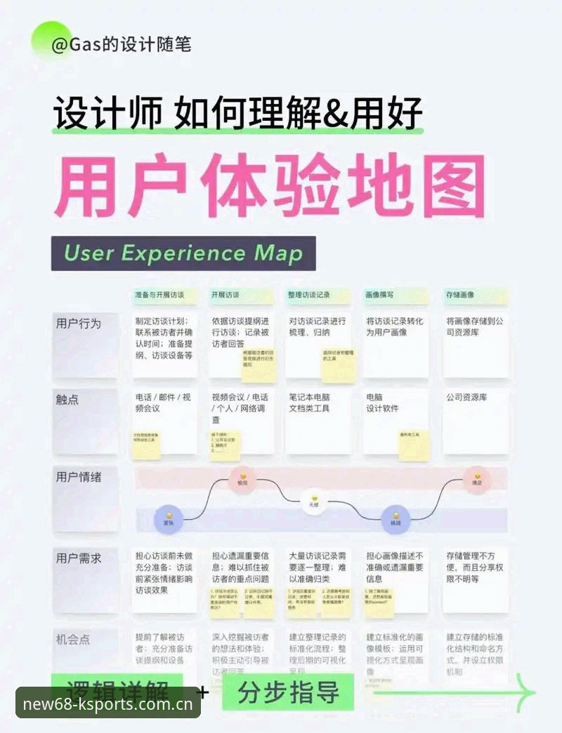 K体育注册平台2026新版全面评测：注册流程、礼遇与用户体验深度解析